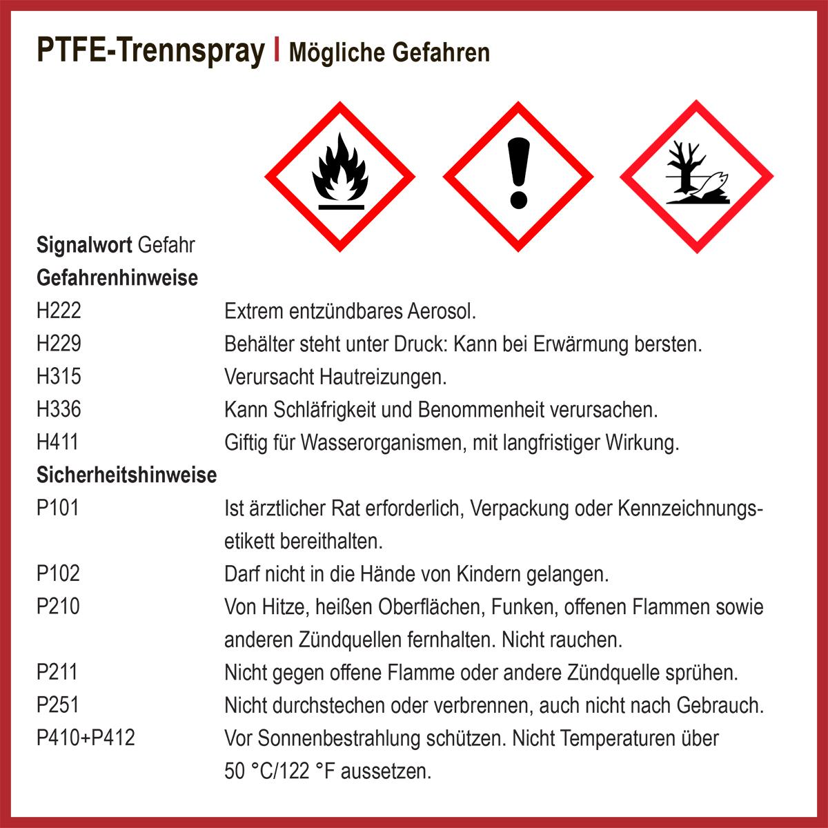 TFC Formen Trennspray mit PTFE für Kunststoffformen 300ml