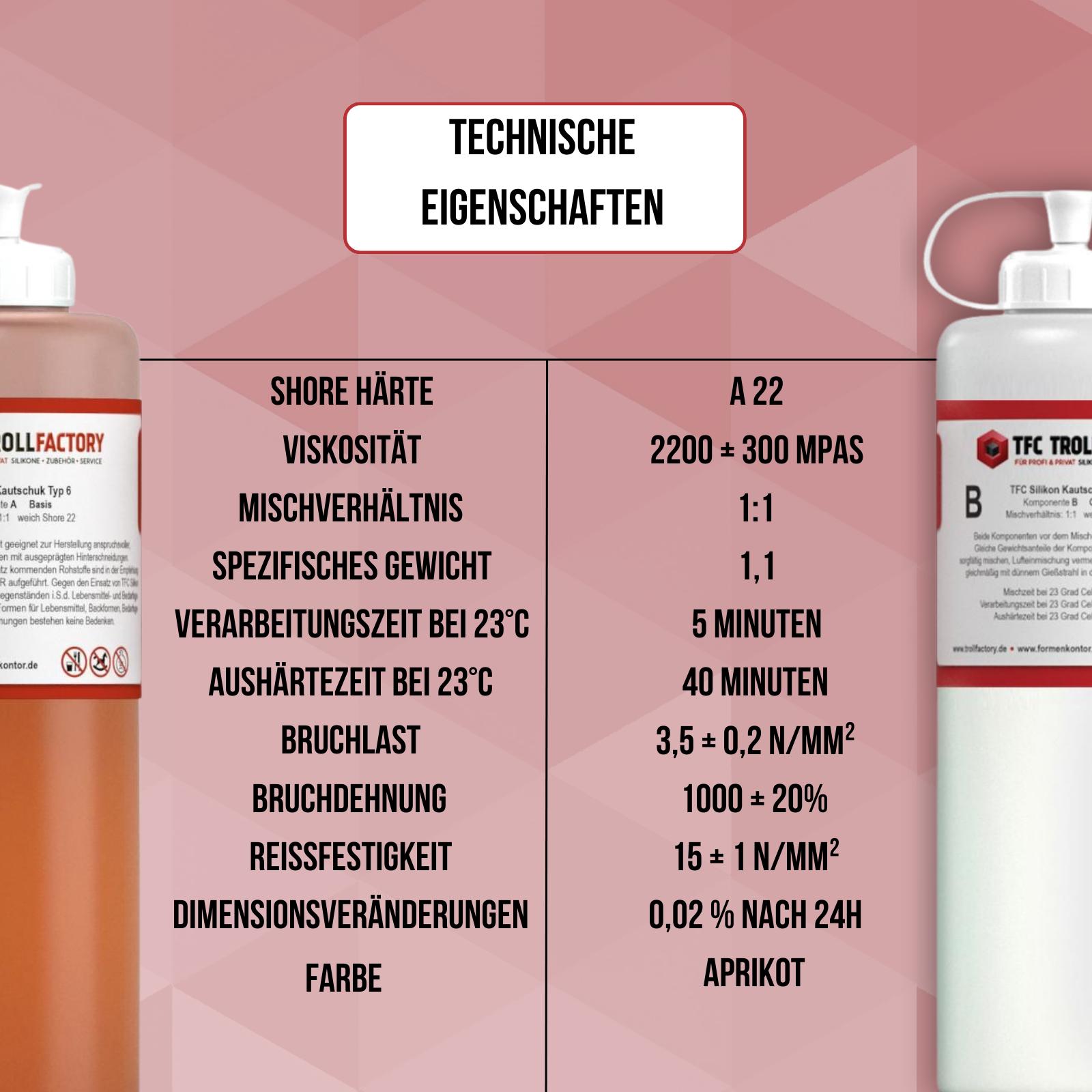 TFC Troll Factory Silikon Kautschuk Typ 6 Lebensmittel aprikot weich Shore 22 1:1